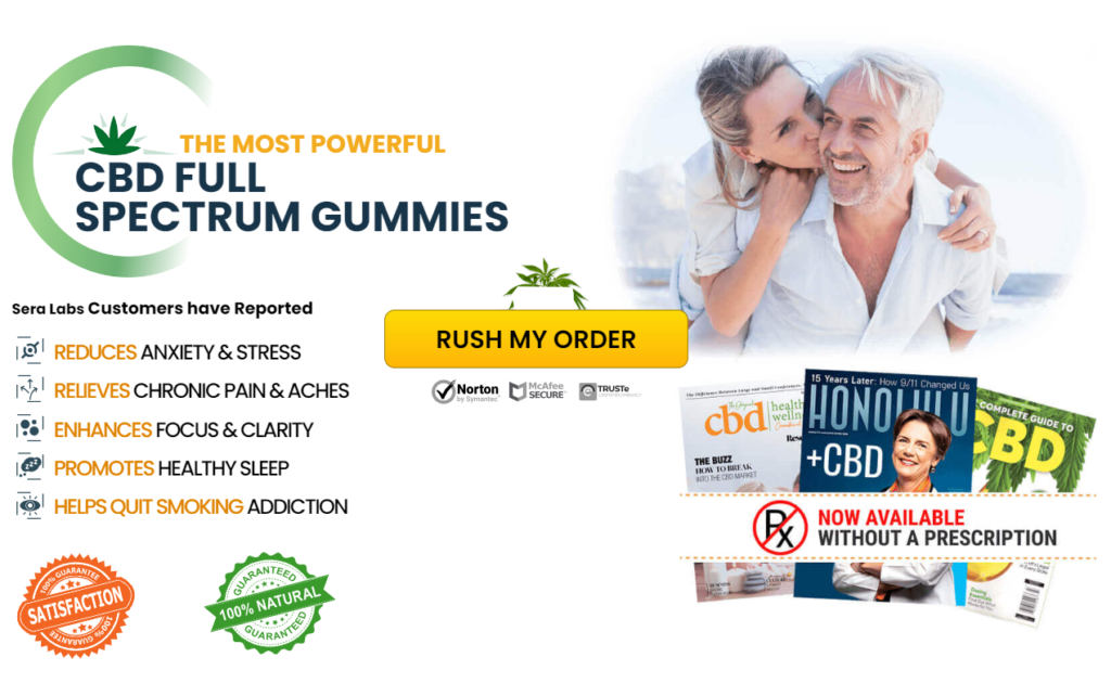 Wellness Peak CBD Gummies Order